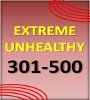   Hazardous