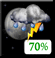 Sunday Night: Showers And Thunderstorms Likely