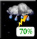 Sunday Night: A chance of showers and thunderstorms before 8pm, then showers and thunderstorms likely between 8pm and 11pm, then a slight chance of showers and thunderstorms between 11pm and 5am. Mostly cloudy, with a low around 75. Southeast wind 3 to 8 mph. Chance of precipitation is 70%. Sunday Night: Chance Showers And Thunderstorms