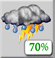 Friday: Showers And Thunderstorms Likely